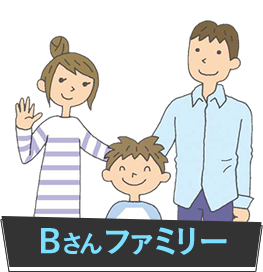 Bさんファミリー