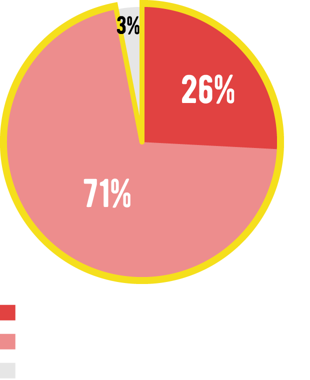 100人のトマトジュース好きは リコピンリッチ をどう評価する 100人のトマトジュース好きは リコピンリッチ をどう評価する